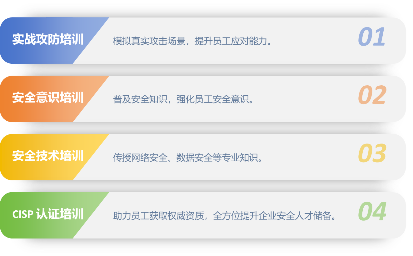 安全服務